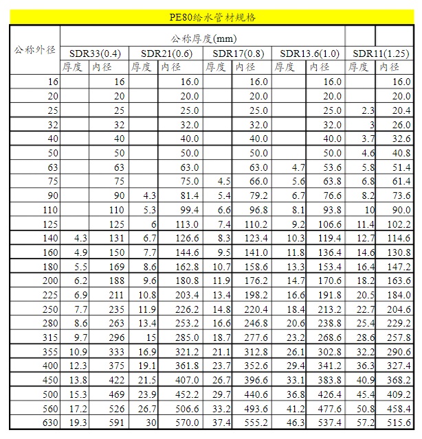 香港六和资料大会