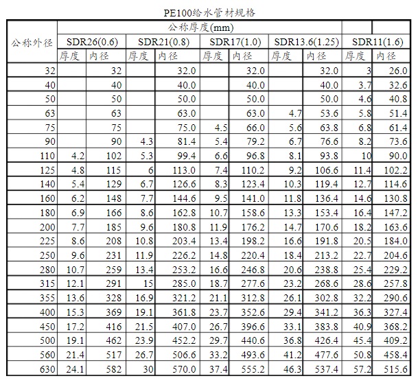 香港六和资料大会