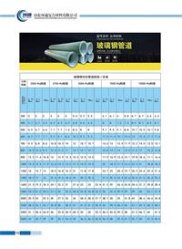 香港六和资料大会