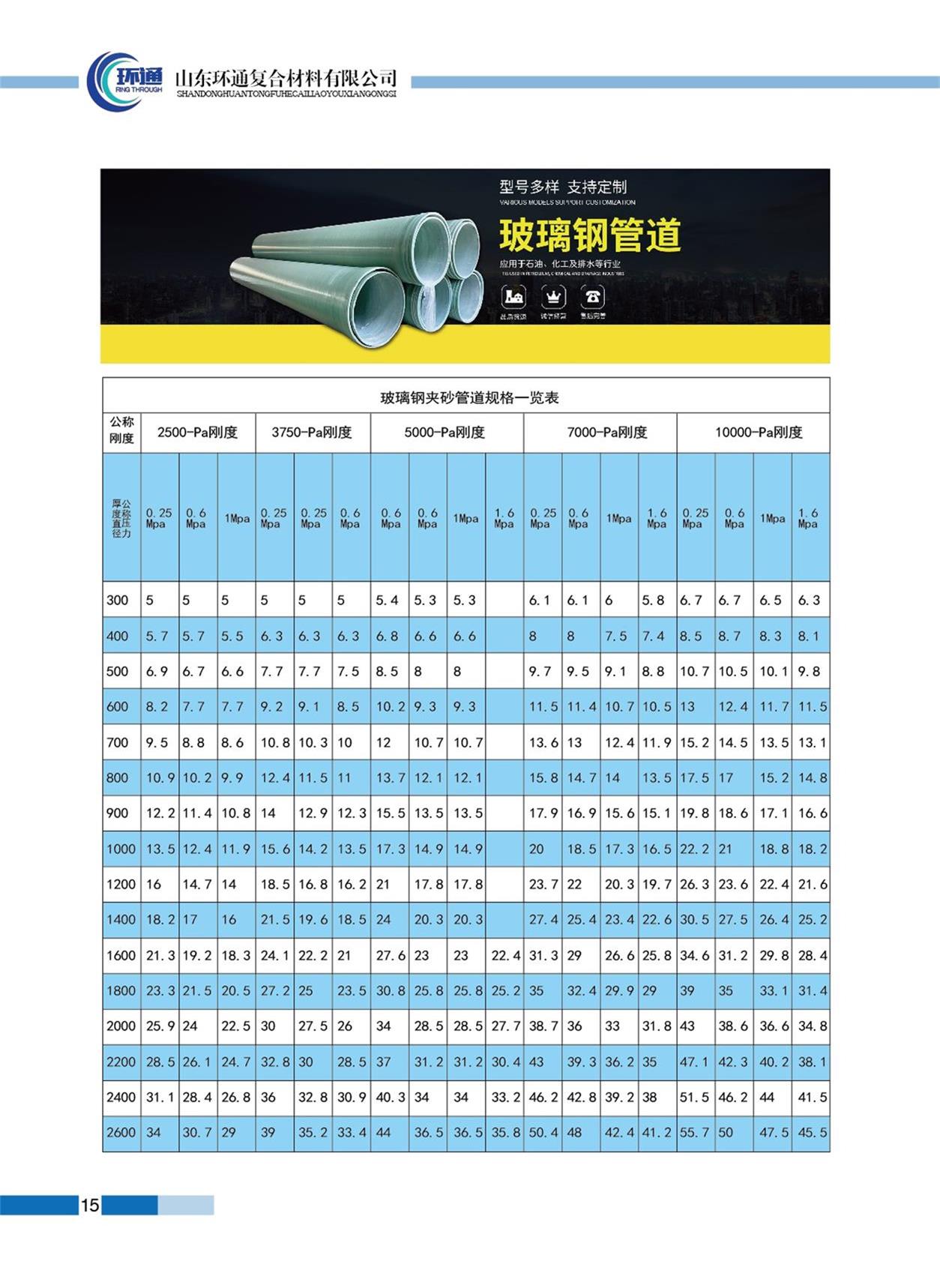 香港六和资料大会