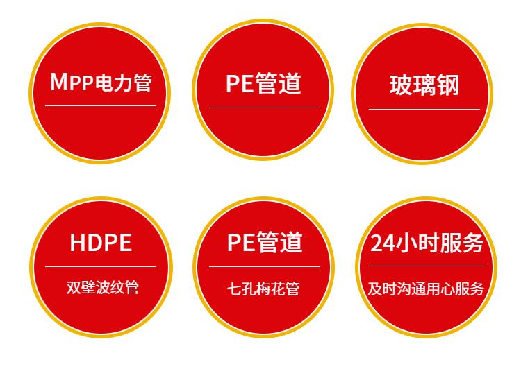 香港六和资料大会