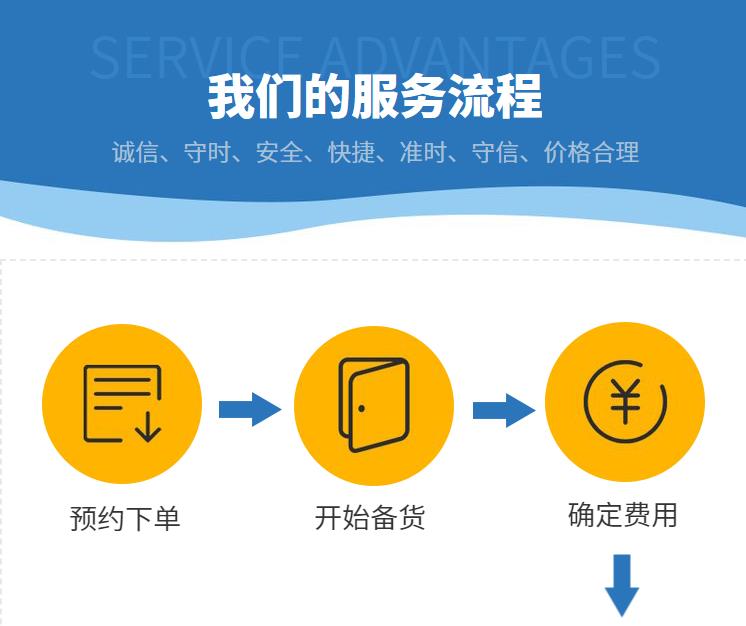 香港六和资料大会