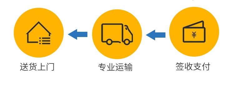 香港六和资料大会