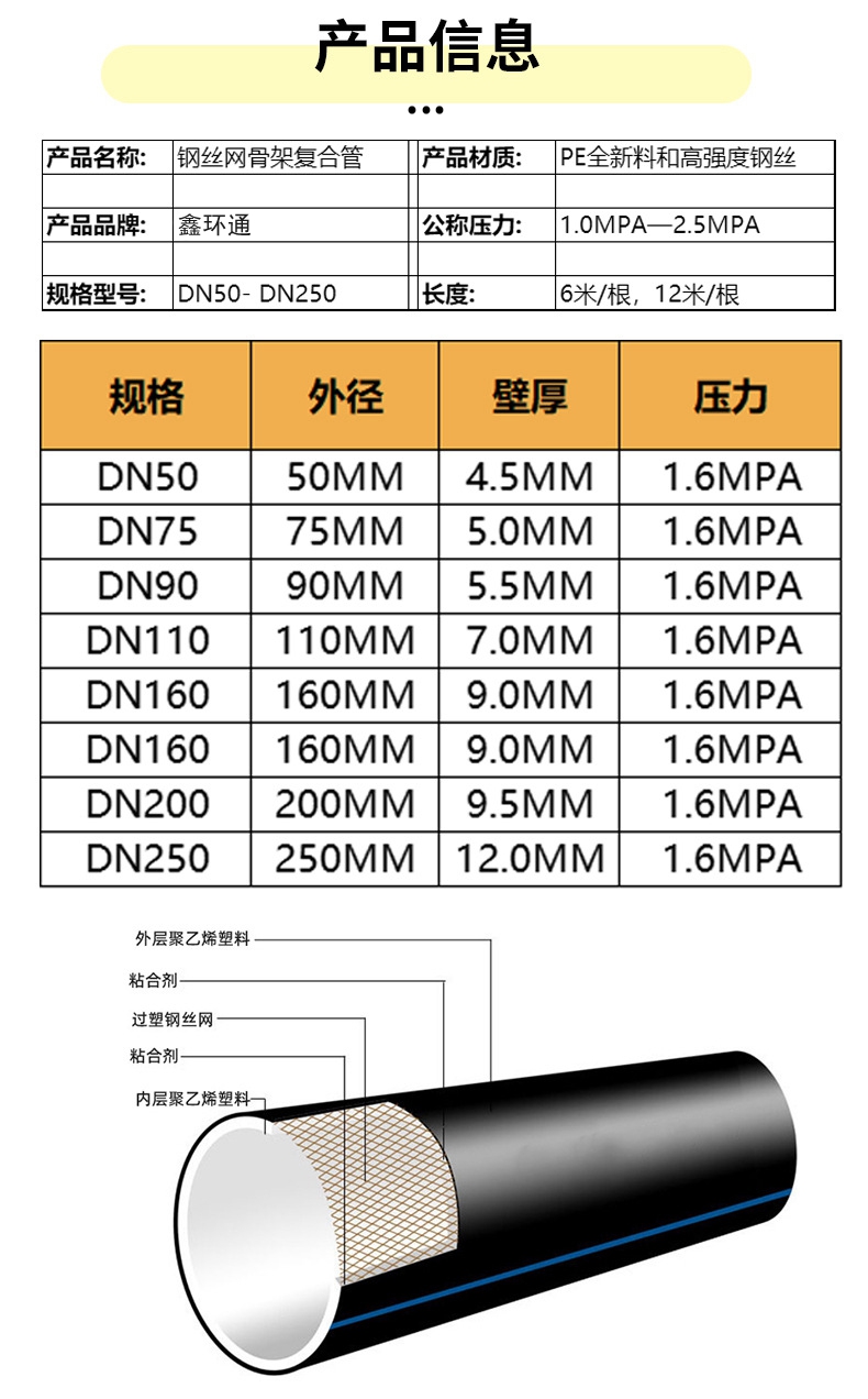 香港六和资料大会